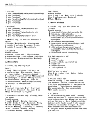 Key 7.5B-7.7E
7.58 'Fairly'
1 quite ('complimentary')/fairly('less complimentary')
2 quite ('completely')
3 quite ('completely')
4 quite ('complimentary')lfairly ('less complimentary')
5 quite ('completely')
6 quite ('completely')
7.5C 'Rather'
1 quite ('completely')/rather ('inclined to be')
2 quite ('completely')
3 quite ('completely')/rather ('inclined to be')
4 quite ('completely')
5 quite ('less than')/rather ('inclined to be')
7.5D 'Much', 'any', 'far' and 'a lot' as adverbs of
degree
1 muchlany 2 muchlfarla lot 3 muchlfarla lot
4 muchlfar 5 anylmuch 6 muchlany 7 much
8 muchlfar 9 muchlany 10 muchlfarla lot
7.5E Context
Possible answers
1 quite late 2 rather tired 3 fairly middle-aged
4 rather a good meal 5 quite unaware 6 any more
7 anylmuch use 8 rather a good idea 9 quite dim
7.6 Intensifiers
7.6A 'Very', 'too' and 'very much'
Write 1:
1 very ill 2 very much faster 3 too fast for me
4 very (or too) good 5 too expensive 6 very (or
very much) mistaken 7 very much interested
8 very much 9 very much admired 10 the very best
11 too intelligent 12 toocold 13 l very much like
14 very much faster 15 very late 16 too late
17 very much missed 18 too ml~ch
pocket money
19 very much 20 very much alone
Write 2:
1 very much 2 too much 3 very 4 very much
5 very 6 very 7 too much 8 too much 9 too
10too 11very much 12 very or too
7.68 Adverbs in place of 'very': 'extremely happy',
'fast asleep'
Possible answers
1 awfully 2 terribly 3 greatly 4 extremely
5 terribly 6 wide 7 deeply 8 extremely 9 really
10richly 11painfully 12 awfully 13 terribly
14 awfully 15 terribly 16 extremely 17 extremely
18 fast 19 bitterly 20 terribly 21 badly
22 extremely 23 really 24 extremely
7.6C Context
Possible answers
1 too 2 very 3 fast 4 very much 5 painfully
6 too 7 reallylvery much 8 extremely
9 Much 10 richly
7.7 Focus adverbs
7.7A 'Even', 'only', 'just' and 'simply' for
'focusing'
Possible answers
1 I understood his lecture, but no one else did.
2 1 listened, but I didn't take notes.
3 1 didn't understand anyone else's lecture./l
understood his lecture, but I didn't understand
anything else.
4 Set the table in a simple manner.
5 1 understood it, but with some difficulty./... but I
didn't understand anything else.
6 1 didn't understand anyone else's lecture./l
understood his lecture, but I didn't understand
anything else.
7 1 understood it, but with some difficulty.
7.78 Two meanings of 'too'
1 It's too hot.
2 ... and it's hot, too.
3 ... and I went to the supermarket, too.
4 It was too far.
5 It was too expensive.
6 ... and expensive, too
7.7C 'Too' and 'not either'
1 too 2 too 3 either 4 too 5 either 6 either
7 either 8 too
7.7D 'Also' and 'as well'
1 she can also sing 2 1 have also had a shower
3 he also writes TV scripts 4 he will also be tried
5 you should also have written 6 1 also have to file
some letters 7 I'd also like some sandwiches
8 he also owns the flat 9 we also export a lot
10 it's also too expensive
7.7E Context
1 ...she didn't leave any jewels, either 2 Even my
mother was surprised 3 ... she had some rings and
some lovely necklaces, too 4 1 saw them only oncell
only saw them once ... 5 ... in the bedrooms, in the
bathroom, and in the attic as well 6 Millie was very
careful and was also afraid of burglars 7 ... we'd
better take all the food in the deep freeze, too
8 ...the goose was full of jewels and there were some
gold coins, too!
 