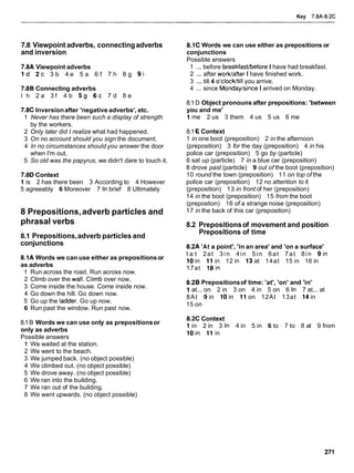 Key 7.8A-8.2C
7.8 Viewpoint adverbs, connectingadverbs
and inversion
7.8A Viewpoint adverbs
I d 2 c 3 b 4 e 5 a 6 f 7 h 8 g 9 i
7.8B Connecting adverbs
l h 2 a 3 f 4 b 5 9 6 c 7 d 8 e
7.8C Inversionafter 'negative adverbs', etc.
1 Never has there been such a display of strength
by the workers.
2 Only later did I realize what had happened.
3 On no account should you sign the document.
4 In no circumstances should you answer the door
when I'm out.
5 So old was the papyrus, we didn't dare to touch it.
7.8D Context
1 is 2 has there been 3 According to 4 However
5 agreeably 6 Moreover 7 Inbrief 8 Ultimately
8 Prepositions,adverb particles and
phrasal verbs
8.1 Prepositions,adverb particles and
conjunctions
8.1A Words we can use either as prepositionsor
as adverbs
1 Run across the road. Run across now.
2 Climb over the wall. Climb over now.
3 Come inside the house. Come inside now.
4 Go down the hill. Go down now.
5 Go up the ladder. Go up now.
6 Run past the window. Run past now.
8.1B Words we can use only as prepositionsor
only as adverbs
Possible answers
1 We waited at the station.
2 We went to the beach.
3 We jumped back. (no object possible)
4 We climbed out. (no object possible)
5 We drove away. (no object possible)
6 We ran into the building.
7 We ran out of the building.
8 We went upwards. (no object possible)
8.1C Words we can use either as prepositions or
conjunctions
Possible answers
1 ... before breakfastlbefore I have had breakfast.
2 ... after worWafterI have finished work.
3 ... till 4 o'clock/till you arrive.
4 ... since Mondaylsince I arrived on Monday.
8.1D Object pronouns after prepositions: 'between
you and me'
1 me 2 us 3 them 4 us 5 us 6 me
8.1 E Context
1 in one boot (preposition) 2 in the afternoon
(preposition) 3 for the day (preposition) 4 in his
police car (preposition) 5 go by (particle)
6 sat up (particle) 7 in a blue car (preposition)
8 drove past (particle) 9 out of the boot (preposition)
10 round the town (preposition) 11 on top of the
police car (preposition) 12 no attention to it
(preposition) 13 in front of her (preposition)
14 in the boot (preposition) 15 from the boot
(prepostion) 16 of a strange noise (preposition)
17 in the back of this car (preposition)
8.2 Prepositionsof movement and position
Prepositions of time
8.2A 'At a point', 'in an area' and 'on a surface'
l a t 2at 3 i n 4in 5in 6at 7at 8in gin
10in 11in 12 in 13 at 14at 15 in 16 in
17at 18in
8.28 Prepositionsof time: 'at', 'on' and 'in'
1 at... on 2 in 3 on 4 in 5 on 6 In 7 at... at
8At 9 in 10in 11 on 12At 13at 14in
15 on
8.2C Context
1in 2 in 3 In 4 in 5 in 6 to 7 to 8 at 9 from
l o i n 11 in
 