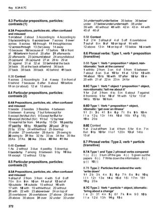 Key 8.3A-8.7C
8.3 Particular prepositions, particles:
contrasts (1)
8.3A Prepositions, particlesetc. often confused
and misused
1 onlabout 2 about 3 Accordingto 4 According to
5 bylaccordingto 6 acrosslover 7 across 8 over1
across 9 across 10through 11throughlacross
12 acrosslthrough 13 (far) away 14 away
15 because 16because of 17 before 18in front
of 19 beforelin front of 20 after 21 afterwards
22 afterwards 23 (a)round/about 24 aroundlabout
25 (a)round 26 (a)round 27 at 28 to 29 at
30 against 31 at 32 at 33 behindlat the back
34 back 35 at the back oflbehind 36 back
37 back 38 back 39 back 40 behind 41 back
8.38 Context
1 across 2 Accordingto 3 at 4 away 5 in front of
6 behind 7 because 8 after 9 about 10before
11on (or about) 12 at 13 about
8.4 Particular prepositions, particles:
contrasts (2)
8.4A Prepositions, particles, etc. often confused
and misused
1 beside 2 besides 3 Besides 4 between
5 between 6 among 7 but forlexcept for
8 except (for)/but(for) 9 Except for1But for
10except (for)/but(for) 11but 12 bylnear
13 nearlnot far from 14 onlby 15 On 16 pastlby
17 past/by 18 by 19 past/by 20 past 21 by
22 by 23 by 24 withlwithout 25 downlup
26 under 27 overlunder 28 due to 29 owing to
30 owing to 31 like 32 As 33 as 34 like 35 like
36As 37As 381ike 39as 40like 41 like
8.48 Context
1 As 2 without 3 due 4 pastlby 5 downlup
6 besidelby 7 among 8 between 9 by 10like
11except 12 without 13 by
8.5 Particular prepositions, particles:
contrasts (3)
8.5A Prepositions, particles,etc. often confused
and misused
1 oflout of 2 from 3 from 4 with 5 of 6 off
70n 8in gin l o o n 11 outof l2outof
13outside 14outside 15 without 16 with
17 with 18 with 19 withlwithout 20 without
21 with 22 with 23 abovelover 24 on top of
25 overlabove 26 overlabove 27 above 28 over
29 above 30 above 31 over 32 under 33 under
34 underneathlunderlbelow 35 below 36 below1
under 37 belowlunderlunderneath 38 under
39 with 40 without 41 with 42 in 43 in 44 with
45 of 46 of
8.58 Context
1 of 2 In 3 oflout of 4 of 5 off 6 overlabove
7outof 8in 90f loontopof 11 with
12 above 13 in l 4 on top of 15 below 16 inlwith
8.6 Phrasal verbs: Type 1, verb + preposition
(transitive)
8.68 Type 1: Verb + preposition+ object, non-
idiomatic: 'look at the camera'
1 withlto 2 from 3 on 4 of 5 from 6 between
7 about 8 on 9 at 10 for 11 at 12 for 13 with
14about 15to l6with 17after l8for 19in
20 with 21 of 22 in 23 in 24 for
8.6C Type 1: Verb + object + preposition+ object,
non-idiomatic:'tell me about it'
1 for 2 of 3 from 4 to 5 in 6 about 7 against
8 fromlinto 9 for 10of 11with 12 for 13 of
14to 15for 16 from
8.6D Type 1: Verb + preposition+ object,
idiomatic: 'get over an illness'
I f 2 i 3 c 41 5 n 6 p 7 t 8 s 9 h 10m
l l a 12q 13r 14k 15d 16b 179 18j
190 20e
8.6E Context
1 at 2 out oflfrom 3 at 4 from 5 for 6 in 7 in
8at 9to lofor l l o f 120n 13of 14to
15 of
8.7 Phrasal verbs: Type 2, verb + particle
(transitive)
8.7A Type 1 and Type 2 phrasal verbs compared
1 (-) 2 (-) 3 turn off the gas 4 (-) 5 given outthe
papers 6 (-) 7 Write down the information 8 (-)
9 (-1 10 (-1
8.78 Type 2: Particles that extend the verb:
'write down'
I f 2 b 3 k 4 n 5 j 6 p 7 h 8 s 9 c 10q
l l t 12r 13e 140 15d 16i 17m 181
19g 20a
8.7C Type 2: Verb + particle + object, idiomatic:
'bring about a change'
l e 2 i 31 4 n 5 j 6 f 7 k 8 m 9 0 l o b
l l a 12d 13h 149 15c
 