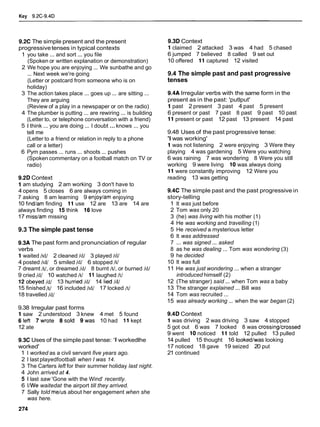 Key 9.2C-9.4D
9.2C The simple present and the present
progressivetenses in typical contexts
1 you take ... and sort ... you file
(Spoken or written explanation or demonstration)
2 We hope you are enjoying ... We sunbathe and go
... Next week we're going
(Letter or postcard from someone who is on
holiday)
3 The action takes place ... goes up ... are sitting ...
They are arguing
(Review of a play in a newspaper or on the radio)
4 The plumber is putting ... are rewiring ... is building
(Letter to, or telephone conversation with a friend)
5 1 think ... you are doing ... I doubt ...knows ... you
tell me
(Letter to a friend or relation in reply to a phone
call or a letter)
6 Pym passes ... runs ... shoots ... pushes
(Spoken commentary on a football match on TV or
radio)
9.2D Context
1am studying 2 am working 3 don't have to
4 opens 5 closes 6 are always coming in
7 asking 8 am learning 9 enjoylam enjoying
10 findlam finding 11use 12 are 13 are 14 are
always finding 15think 16love
17 misslam missing
9.3 The simple past tense
9.3A The past form and pronunciation of regular
verbs
1waited 11dl 2 cleaned /dl 3 played /dl
4 posted 11dl 5 smiled /dl 6 stopped It1
7 dreamt It/, or dreamed /dl 8 burnt It/, or burned /dl
9 cried /dl 10 watched It1 11laughed It1
12obeyedldl 13 hurriedldl 14 liedldl
15 finished It1 16 included /rdl 17 locked It1
18 travelled /dl
9.38 Irregular past forms
1saw 2 understood 3 knew 4 met 5 found
6left 7wrote 8sold 9was 10 had 11kept
12 ate
9.3C Uses of the simple past tense: 'Iworkedlhe
worked'
1 I worked as a civil servant five years ago.
2 1 last playedfootball when I was 14.
3 The Carters left for their summer holiday last night.
4 John arrived at 4.
5 1 last saw 'Gone with the Wind' recently.
6 lNVe waitedat the airport till they arrived.
7 Sally told melus about her engagement when she
was here.
9.3D Context
1claimed 2 attacked 3 was 4 had 5 chased
6 jumped 7 believed 8 called 9 set out
10 offered 11captured 12 visited
9.4 The simple past and past progressive
tenses
9.4A Irregular verbs with the same form in the
present as in the past: 'putlput'
1past 2 present 3 past 4 past 5 present
6 present or past 7 past 8 past 9 past 10 past
11present or past 12 past 13 present 14 past
9.48 Uses of the past progressive tense:
'I was working'
1was not listening 2 were enjoying 3 Were they
playing 4 was gardening 5 Were you watching
6 was raining 7 was wondering 8 Were you still
working 9 were living 10was always doing
11were constantly improving 12 Were you
reading 13 was getting
9.4C The simple past and the past progressive in
story-telling
1 It was just before
2 Tom was only 20
3 (he) was living with his mother (1)
4 He was working and travelling (1)
5 He received a mysterious letter
6 It was addressed
7 ... was signed ... asked
8 as he was dealing ... Tom was wondering (3)
9 he decided
10 It was full
11 He was just wondering ... when a stranger
introduced himself (2)
12 (The stranger) said ... when Tom was a baby
13 The stranger explained ... Bill was
14 Tom was recruited ...
15 was already working ... when the war began (2)
9.4D Context
1was driving 2 was driving 3 saw 4 stopped
5 got out 6 was 7 looked 8 was crossinglcrossed
9 went 10noticed 11told 12 pulled 13 pulled
14 pulled 15 thought 16 looked/was looking
17 noticed 18 gave 19 seized 20 put
21 continued
 