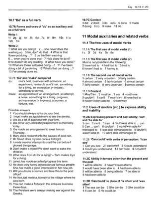 Key 10.7A-11.2D
10.7 'Do' as a full verb
10.7A Forms and uses of 'do' as an auxiliary and
as a full verb
Write 1:
11 29 3j 4h 5k 6d 7a 8f 9m 10c l l e
12b 13i
Write 2:
1 What are you doing? 2 ... she never does the
washing up 3 No, don't do that 4 What is that
flowerpot doing ...? 5 do theltheir washing
6 ... when you've done that 7 How does he do it?
8 he doesn't do any reading 9 What have you done?
10 What are those suitcases doing ...? 11 I've been
doing a bit of gardening 12 What's that car doing ...?
13 I've already done so.
10.78 'Do' and 'make' compared
do: one's best, business with someone, an
experiment, research, one's hair, something
for a living, an impression (= imitate),
somebody a service.
make: an appointment, an arrangement, an attempt,
a noise, something for a living, progress,
an impression (= impress), a journey, a
fortune, war.
Possible answers
1 You should always try to do your best.
2 1 must make an appointment to see the dentist.
3 We do a lot of business with your firm.
4 We did a very interesting experiment in chemistry
today.
5 I've made an arrangement to meet him on
Thursday.
6 Mary does research into the causes of acid rain.
7 Mr Stuart does my hair once a fortnight.
8 1 made several attempts to start the car before I
phoned the garage.
9 Don't make a noise! We don't want to wake the
children.
10 What does Tom do for a living? - Tom makes toys
for a living.
11 Janet has made excellent progress this term.
12 He does very funny impressions of famous people.
She has made a good impression in her new job.
13 Will you do me a service and take this to the post
office?
14 He has just made a journey to the village where he
was born.
15 You can make a fortune in the antiques business
these days.
16 The Persians were always making war against the
Greeks.
10.7C Context
1 did 2 don't 3 do 4do 5 done 6 rnade
7doing 8do 9 make lOdo
11 Modal auxiliaries and related verbs
11.1 The two uses of modal verbs
11.1 A The first use of modal verbs (1)
l c 2f 3d 4a 5b 6e
11.1 8 The first use of modal verbs (2)
Must is not possible in the following:
2 have had to 4 had had to 5 had to
6 haven't had to 7 having to
11.1C The second use of modal verbs
1 certain 2 very uncertain 3 fairly certain
4 almost certain 5 fairly certain 6 almost certain
7 fairly certain 8 very uncertain 9 almost certain
11.1D Context
1 MayICan 2 must be 3 am 4 must have
5 couldn't 6 can't 7 must/can 8 have had to
9 haven't been able to 10 canlmay
11.2 Uses of modals (etc.) to express ability
and inability
11.2A Expressing present and past ability: 'can'
and 'be able to'
1 can 2 can't 3 can 4 couldlwas able to ... can
5 Can ... can't 6 couldn't 7 couldlwas able to1
managed to 8 was able tolmanaged to 9 couldn't/
wasn't able to 10 were able tolmanaged to
11.28 'Canlcould' with verbs of perception: 'I can
see'
1 Can you see 2 l can smell 3 I could understand
4 Could you understand 5 l can't see 6 Icouldn't
understand
11.2C Ability in tenses other than the present and
the past
1 will be able to 2 haven't been able to
3 would have been able to 4 had been able to
5 will be able to 6 being able to 7 be able to
8 had been able to
11.2D 'Can/could' in place of 'is often' and 'was
often'
1 The sea can be 2 She can be 3 She could be
4 It can be 5 He could be
 