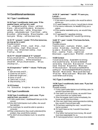 Key 14.1A-14.3A
14 Conditional sentences
14.1 Type 1 conditionals
14.1A Type 1 conditionals, basic uses: 'If the
weather clears, we'll go for a walk'
1 is ... will golwill be going 2 have ... will finish
3 rains ... will not (won't) be able to 4 is leaving ...
will ask 5 has driven ... will be 6 have been
working ... will probably need 7 can't finish ... will try
8 is picked ... will be boasting 9 have forgotten ... will
have gone 10 stay ... will have been living
14.18 'If' + present + modal: 'If it's fine tomorrow,
we may go for a swim'
Possible answers
1 are ... ought to 2 finish ... could 3 has ... must
4 is not coming ... might 5 has only just
arrived ... may 6 have been waiting ... must
7 can't go ... should
14.1C 'If + should' instead of 'if + present'
1 If you should see him ... 2 If she should ask you ...
3 If he should phone ... 4 If the temperature
should fall ... 5 If you should receive... 6 If you
should go out ...
14.1D Imperative + 'andlor' + clause: 'Fail to pay
and ... '
1 Ask me nicely and I'II...
2 Crash my car and I'll...
3 Work late tonight and ...
4 Hurry, or you'll ...
5 Take a taxi, or you'll ...
6 Stop shouting, or I'II...
14.1E Context
1 is 2 should be 3 might be 4 must be 5 Go
14.2 Type 2 conditionals
14.2A Type 2 conditionals, basic uses: 'If you
went by train, you would ...'
1 If I had a spare ticket, I could/would take you to the
concert.
2 If she didn't drink toolso much coffee, she would
feel calm(er).
3 If he could type, he would be able to operate a
computer.
4 If they understood (or they could understand)the
problem, they would find a solution.
5 If he didn't sit around toolso much, he would be
fit(ter).
14.28 'If + werelwas' + 'would': 'If I were you,
I would ...'
Possible answers
1 If she were in your position, she would be able to
advise you.
2 If I wasn'Vweren'tin a hurry, I would stay to dinner.
3 If he were a millionaire, he would(n't)buy you a
palace.
4 If the weather wadwere sunny, we wouldn'tstay
indoors.
5 If I wadwere fit, I wouldgo climbing.
Or: If I wasn'Vweren'tfit, I wouldn't go climbing.
14.2C 'If' + past + modal: 'If he knew the facts,
he might ...'
Possible answers
1- were (or was) ... could give 2 failed ... ought
to think 3 could play ... could help 4 had ... might
be able to 5 could have ... might improve
6 ran ... could be 7 went ... ought to visit
8 borrowed ... ought to return 9 wanted ... could ask
14.20 Context
1 would we be doing 2 waslwere not shining
3 we wouldn't be lying 4 would we dolwould
we be doing 5 we were 6 we were rich 7 could
travel 8 we had 9 could drive 10 we were
11 We would return 12 would put out/would be
putting out 13 would preparelwould be preparing
14 would 15 we owned 16 we would also have
17 we had 18 we could swim 19 we were 20 we
could lielwe could be lying
14.3 Type 3 conditionals
14.3A Type 3 conditionals, basic uses: 'If you had
gone by train, ...'
Possible answers
1 If John hadn't eaten toolso much birthday cake, he
wouldn't have been sick.
2 If we hadn't run out of money, we wouldn't have
come home from our holiday early.
3 If the fire brigade hadn't come immediately, the
house would have burnt down.
4 If the men hadn't been wearingprotective clothing,
they wouldn't have all been safe.
5 If I had been watching the road, I wouldn't have
had an accident.
6 If it hadn't been so hot, I wouldn't have been
sweating.
7 If my father had earned more money, life would
have been easyleasier for us.
8 If I had enjoyed school, I would have done better.
 