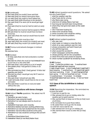 Key l5.3A-15.5A
15.3A (continued)
18 Don said (that) he couldn't have said that.
19 Ned said (that) he needn't have gone there.
20 Lyn said (that) she ought to have helped her.
21 Lee said (that) (s)he should go to the dentist's.
22 Dan said (that) if he were me he would get legal
advice. I
23 Paul said (that) he must (or had to) catch an early
train.
24 Jill said (that) she must (or had to) speak to me/us.
25 Bill said (that) he must (or would have to) leave
tomorrow.
26 Jane said (that) she must (or would have to) work
till late.
27 Phil said (that) John must be a fool.
28 Jean said (that) she mustn't (or couldn't) eat meat.
29 Jeff said (that) they mustn't (or couldn't) give up.
15.3B Pronoun and adverb changes in indirect
speech
No exercise here.
15.3C Context
1 Dr Grey said (that) she had conducted a number
of tests.
2 She told me (that) she must (or had to/would have
to) put me on a very strict diet.
3 She said (that) I was putting on a lot of weight.
4 She added (that) I had gained 5.5 kilos in six
months.
5 She remindedme (that) I (had) gained 10 kilos last
year/the year before.
6 She told me (that) I would get very fat if I went on
like thidthat.
7 She said (that) I should eat very little.
8 1 said nervously (that) I would have to live on nuts
and water.
9 She said (that) I could live on nuts and water
without the nuts.
15.4 lndirect questions with tense changes
15.4A lndirect YesINo questions: 'He asked me if I
was ready'
1 iflwhether we were hungry.
2 iflwhetherI was enjoying myself.
3 iflwhether I (or we) always went to church on
Sunday.
4 iflwhetherI had seen John recently.
5 iflwhether Debbie had been working (t)herelong.
6 iflwhether I (or we) had studied hard for the exam.
7 iflwhether Ted and Alice would be at the party.
8 iflwhether I (or we) would be coming to the concert
or not.
9 iflwhetherI liked Italian food.
10 iflwhetherI liked (or we liked) Italian food.
15.48 lndirect question-word questions: 'He asked
me why I went there'
1 what the weather was like.
2 what Frank did for a living.
3 why Maria was crying.
4 what kind of holiday Marco had had.
5 how long we had both been living (t)here.
6 where they had gone last week (or the week
before).
7 who I had been looking for.
8 when lunch would be ready.
9 which countries John would be visiting.
10 how I could solve the problem.
15.4C lndirect subject-questions
1 who was next.
2 what made (or makes) a noise like that.
3 which of us was waiting to see him next.
4 whose composition we hadn't heard yet.
5 who left this bag here.
6 what caused the accident?
7 which newspaper carried the article.
8 whose painting will win the competition.
9 which firms have won prizes for exports.
10 which number couldlcanbe divided by three.
15.4D Context
1 was 2 what the problem was 3 waslhad been
4kepffhad kepffhadbeen keeping
5 hadn'ffhadn'tbeen 6 didn't keeplhadn'tkepffhadn't
been keeping 7 waslhad been 8 l spenffhad spent/
had been spending 9 told 10 wenffhad gonelhad
been going 11 did not havelhadnot had 12 told
13 waslhad been 14 smoked 15 Smoked
16 tooklhad takenlhad been taking 17 did not have1
hadn't had
15.5 Uses of the reinfinitive in indirect
speech
15.5A Reporting the imperative: 'He reminded me
to post the letter'
1 I told him to wait for me.
2 She advised him to go on holiday when the
weather got (or gets) warmer.
3 She warned them to keep out of this (or that) room
at all times.
4 He reminded me to post those letters.
5 He asked them not to go into his study.
6 1 told him not to wait for me.
7 She advised him not to go on holiday yet.
8 She warned them never to enter this (or that)
room.
 