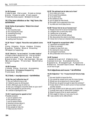 Key 16.1D-16.4A
16.1D Context
1 made to wear 2 let us wear 3 made us change
4 (to) be 5 made me suffer 6 'Let's expand
7 made the shoes expand 8.helped me (to) get
16.2 The bare infinitive or the '-ing' form; the
toinfinitive
16.2A Verbs of perception: 'Watch him drawl
drawing'
1 her cross the road.
2 her crossing the road.
3 something burning.
4 singa song.
5 her shouting at the children.
6 waiting near the bank.
16.28 'Have' + object: 'Have the next patient come
in'
1 bring 2 drawing 3 know 4 believe 5 ringing
6 laughing 7 playing 8 look at 9 marching
10 happen (or happening)
16.2C'(Not) to', 'so as (not) to', 'in order (not) to'
1 to dotin order to dotso as to do 2 so as not tolin
order not to splash 3 to sit 4 to see 5 to find
6 never to return 7 to go 8 to have been 9 to see
10 to have forgotten 11 not to feed 12 didn't tell us
to feed
16.2DContext
1 running 2 bring 3 not to let 4 complaining
5 racetracing 6 disappearldisappearing
7 not to leave 8 to find
16.3 Verb (+ nounlpronoun) + toinfinitive
16.3A 'He can't afford to buy it'
1 He can't afford to buy a car.
2 1 failed to pass my driving test.
3 He's offering to pay for all of us.
4 Can you manage to move the desk on your own?
5 He's just applied to join the army.
6 1 refuse to apologize to her.
16.38 '1 want (you) to speak to him'
Possible answers
1 you to speak to him.
2 her parents to pay.
3 you to write to them.
4 anyone to know about it.
5 you to listen to me?
6 two people to help me.
7 help (us) (to) move it.
16.3C 'He advised me to take out a loan'
1 me to take out a loan.
2 her to peel the potatoes.
3 us to work hard.
4 the soldiers to fire.
5 you to apply for free travel.
6 the public not to approach this man.
7 my wife and me to play tennis.
16.3D 'I know him to be an honest man'
1 People know him to be an honest man.
2 1 imagine him to work very hard.
3 1 believe her to be guilty.
4 1 found the job to be too difficult.
5 We discovered the claim to be false.
6 1 know her to have an interest in the company.
16.3E 'I agreed to accept their offer'
1 I agreedto acceptthe offer.
2 1 hope to succeed.
3 1 expect to hear from you.
4 He claimed to have met me.
5 1 arranged to be there.
6 She pretended not to know me.
16.3FContext
1 wanted me to get rid of 2 failed to move
3 advised me to use 4 considered this to be
5 agreed to try 6 managed to get 7 proved to be
8 what to do 9 couldn't bear to shoot 10 took six of
us an hour to get
16.4 Adjectives and nouns + toinfinitive
16.4A Adjective + 'to': 'It was kind (of him) to help
US'
He was foolish to leave the firm.
You would be stupid not to ask for more money.
Would you be so good as to ring me later?
Would you be good enough to open the window?
It was clever of him to work out (or to have worked
out) the answer.
It's silly of them not to take any part in local life.
It would look rude to refuse their invitation.
Wasn't it good of her to work overtime?
He's eager to help us in any way he can.
I was careful not to offend them.
 