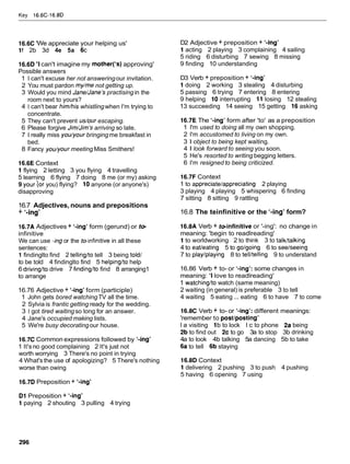 Key 16.6C-16.8D
16.6C 'We appreciate your helping us'
If 2b 3d 4e 5a 6c
16.6D 'Ican't imagine my mother(%)approving'
Possible answers
1 I can't excuse her not answering our invitation.
2 You must pardon my/me not getting up.
3 Would you mind Jane/Jane's practising in the
room next to yours?
4 1 can't bear him/his whistling when I'm trying to
concentrate.
5 They can't prevent us/our escaping.
6 Please forgive Jim/Jim's arriving so late.
7 1 really miss you/your bringingme breakfast in
bed.
8 Fancy you/your meeting Miss Smithers!
16.6EContext
1 flying 2 letting 3 you flying 4 travelling
5 learning 6 flying 7 doing 8 me (or my) asking
9 your lor you) flying? 10anyone (or anyone's)
disapproving
16.7 Adjectives, nouns and prepositions
+ '-ing'
16.7A Adjectives + '-ing' form (gerund) or t e
infinitive
We can use -ing or the teinfinitive in all these
sentences:
1findinglto find 2 tellinglto tell 3 being told1
to be told 4 findinglto find 5 helpinglto help
6 drivinglto drive 7 findinglto find 8 arranging1
to arrange
16.76 Adjective + '-ing' form (participle)
1 John gets bored watching TV all the time.
2 Sylvia is frantic getting ready for the wedding.
3 1 got tired waiting so long for an answer.
4 Jane's occupied making lists.
5 We're busy decorating our house.
16.7C Common expressions followed by '-ing'
1 It's no good complaining 2 It's just not
worth worrying 3 There's no point in trying
4 What's the use of apologizing? 5 There's nothing
worse than owing
D2 Adjective + preposition + '-ing'
1acting 2 playing 3 complaining 4 sailing
5 riding 6 disturbing 7 sewing 8 missing
9 finding 10 understanding
D3 Verb + preposition + '-ing'
1doing 2 working 3 stealing 4 disturbing
5 passing 6 trying 7 entering 8 entering
9 helping 10interrupting 11losing 12 stealing
13 succeeding 14 seeing 15 getting 16asking
16.7E The '-ing' form after 'to' as a preposition
1 I'm used to doing all my own shopping.
2 I'm accustomed to living on my own.
3 1 object to being kept waiting.
4 1 look forward to seeing you soon.
5 He's resorted to writing begging letters.
6 I'm resigned to being criticized.
16.7F Context
1 to appreciatelappreciating 2 playing
3 playing 4 playing 5 whispering 6 finding
7 sitting 8 sitting 9 rattling
16.8 The teinfinitive or the '-ing' form?
16.8A Verb + teinfinitive or '-ing': no change in
meaning: 'begin to readlreading'
1to worldworking 2 to think 3 to talldtalking
4 to eaveating 5 to golgoing 6 to seelseeing
7 to playlplaying 8 to tellltelling 9 to understand
16.86 Verb + to- or '-ing': some changes in
meaning: 'Ilove to readlreading'
1 watchinglto watch (same meaning)
2 waiting (in general) is preferable 3 to tell
4 waiting 5 eating ... eating 6 to have 7 to come
16.8C Verb + to- or '-ing': different meanings:
'remember to postlposting'
l a visiting 1b to lock l c to phone 2a being
2b to find out 2c to go 3a to stop 3b drinking
4a to look 4b talking 5a dancing 5b to take
6a to tell 6b staying
16.8D Context
1delivering 2 pushing 3 to push 4 pushing
5 having 6 opening 7 using
16.7D Preposition + '-ing'
Dl Preposition + '-ing'
1paying 2 shouting 3 pulling 4 trying
 