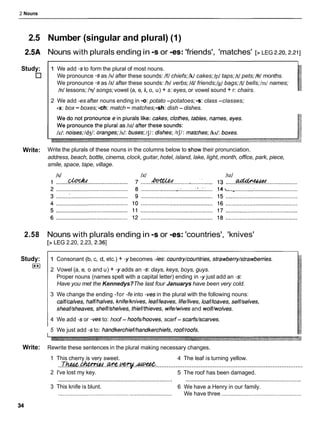 2 Nouns
2.5 Number (singular and plural) (1)
2.5A Nouns with plurals ending in -s or -es: 'friends', 'matches' [> LEG 2.20,2.21]
Study: 1 We add -sto form the plural of most nouns.
We pronounce -sas Is/ after these sounds: If/ chiefs;/k/ cakes;/p/ taps;It/ pets;101months.
We pronounce -sas /z/ after these sounds: /b/ verbs; Id/ friends;/gJbags;/I/ bells;/m/ names;
In/lessons; lql songs;vowel (a, e, i,o, u) + s: eyes, or vowel sound + r: chairs.
2 We add -es after nouns ending in -0: potato -potatoes; -s: class -classes;
-x: box -boxes; -ch: match- matches;-sh: dish - dishes.
Write: Write the plurals of these nouns in the columns below to show their pronunciation.
address, beach, bottle, cinema, clock, guitar, hotel, island, lake, light, month, office, park, piece,
smile, space, tape, village.
2.58 Nouns with plurals ending in -s or -es: 'countries', 'knives'
[> LEG 2.20, 2.23, 2.361
Study:
I**I
1 Consonant (b, c, d, etc.) + -ybecomes -ies: country/countries,strawberry/strawberries.
2 Vowel (a, e, o and u) + -yadds an -s:days, keys, boys, guys.
Proper nouns (names spelt with a capital letter) ending in -y just add an -s:
Have you met the Kennedys?The last four Januarys have been very cold.
3 We change the ending -for -fe into -vesin the plural with the following nouns:
calf/calves, half/halves, knife/knives,leaf/leaves, life/lives,loaf/loaves, self/selves,
sheaf/sheaves,shelf/shelves, thief/thieves, wife/wivesand wolf/wolves.
4 We add -s or -vesto: hoof - hoofs/hooves,scarf - scarfs/scarves.
5 We just add -sto: handkerchief/handkerchiefs,roof/roofs.
Write: Rewrite these sentences in the plural making necessary changes.
1 This cherry is very sweet. 4 The leaf is turning yellow.
..................................................................................
..T W ..&ww..
.m.
.
- .
-
:
.
2 I've lost my key. 5 The roof has been damaged.
......................................................................... ..........................................................................
3 This knife is blunt. 6 We have a Henry in our family.
......................................................................... We have three ...................................................
 