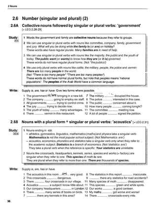 2 Nouns
2.6 Number (singular and plural) (2)
2.6A Collective nouns followed by singular or plural verbs: 'government'
[> LEG 2.28-291
2 We can use singular or plural verbs with nouns like committee, company, family, government
and jury What will you be doing while the family is (or are) on holidap
These words also have regular plurals: Many families are in need of help.
3 We can use singular or plural verbs with nouns like the majority, the publicand the youth of
today The public want (or wants) to know how they are (or it is) governed.
These words do not have regular plural forms: (Not *thepublics')
4 We use only plural verbs with nouns like cattle, the military, people, the police and vermin:
There are too many people in the world.
...... s *
1 The government .@k% bringing in a new bill. 7 hemilitary ...:..:..... dccupied the house.
2 The company ............going to employ six staff. 8 The police ............ interested in this case.
3 All governments ............trying to control crime. 9 The public ............concerned about it.
4 The jury ............trying to decide now. 10 How many people ............ coming tonight?
5 The youth of today ............ many advantages. 11 The committee ............ meeting now.
6 There ............ vermin in this restaurant. 12 A lot of people ............signed the petition.
2.68 Nouns with a plural form + singular or plural verbs: 'acoustics' [> LEG 2.311
Study:
I***I
1 Nouns ending in -ics:
- athletics, gymnastics, linguistics, mathematics(maths)and physics take a singular verb:
Mathematics is not the most popular school subject. (Not'Mathematics are')
- acoustics, economics, phonetics and statistics take a singular verb only when they refer to
the academic subject: Statistics is a branch of economics. (Not 'statistics are')
They take a plural verb when the reference is specific: Your statistics are unreliable.
2 Nouns like crossroads, headquarters, kennels, series, species and works (= factory) are
singular when they refer to one: This species of moth is rare.
They are plural when they refer to more than one: There are thousands of species.
Write: Supply is, are, has or have.
1 The acoustics in this room ....
-... very good. 8 The statistics in this report .............inaccurate.
2 This crossroads .............dangerous. 9 .............there any statistics for road accidents?
3 There .............four crossroads in our village. 11 Many species of moth .............disappeared.
4 Acoustics .............a subject I know little about. 11 This species ............. green and white spots.
5 Our company headquarters .............in London.12 Our works .............a good canteen.
6 There .............many series of books on birds. 13 My maths .............got worse and worse!
7 .............there any kennels in this area? 14 There .............crossroads every mile.
 