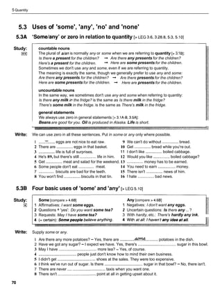 5 Quantity
5.3
5.3A
Study:
I**I
Write:
5.3B
Study:
la
Write:
Uses of 'some', 'any', 'no' and 'none'
'Some/anyY
or zero in relation to quantity [> LEG 3.6,3.28.8,5.3,5.10]
countable nouns
The plural of a/anis normally any or some when we are referring to quantity [> 3.181:
Is there a present for the children? -
, Are there any presents for the children?
Here's a present for the children. -
, Here are some presents for the children.
Sometimes we don't use any and some, even if we are referring to quantity.
The meaning is exactly the same, though we generally prefer to use any and some:
Are there any presents for the children? -
, Are there presents for the children?
Here are some presents for the children. -
, Here are presents for the children.
uncountable nouns
In the same way, we sometimes don't use any and some when referring to quantity:
Is there any milk i~ the fridge? is the same as Is there milk in the fridge?
There's some milk in the fridge. is the same as There's milk in the fridge.
general statements
We always use zero in general statements [> 3.1A-8,3.5A]:
Beans are good for you. Oil is produced in Alaska. Life is short.
We can use zero in all these sentences. Put in some or any only where possible.
...... ......
1 - eggs are not nice to eat raw. 9 We can't do without ...............bread.
2 There are ............... eggs in that basket. 10 Get ............... bread while you're out.
3 ...............life is full of surprises. 1 1 I don't like ...............boiled cabbage.
4 He's 89, but there's still ............... life in him. 12 Would you like ............... boiled cabbage?
5 Get ...............meat and salad for the weekend. 13 ............... money has to be earned.
...............
6 Some people don't eat meat. 14 You need to earn ................money.
...............
7 biscuits are bad for the teeth. 15 There isn't ............... news of him.
8 You won't find ...............biscuits in that tin. 16 1 hate ............... bad news.
Four basic uses of 'some' and 'any' [> LEG 5.101
Some [compare > 4.681 Any [compare > 4.681
1 Affirmatives: I want some eggs. 1 Negatives: I don't want any eggs.
2 Questions + 'yes': Do you want some tea? 2 Uncertain questions: Is there any ... ?
3 Requests: May I have some tea? 3 With hardly, etc.: There's hardly any ink.
Supply some or any.
/4mne
1 Are there any more potatoes? - Yes, there are ...................................potatoes in the dish.
2 Have we got any sugar? - I expect we have. Yes, there's ................................... sugar in this bowl.
3 May I have ................................... more tea? - Yes, of course.
4 ................................... people just don't know how to mind their own business.
5 1 didn't get ................................... shoes at the sales. They were too expensive.
6 1 think we've run out of sugar. Is there ...................................
sugar in that bowl? - No, there isn't.
7 There are never ...................................
taxis when you want one.
8 There isn't ...................................point at all in getting upset about it.
 