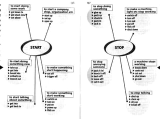 Longman pocket phrasal verbs dictionary