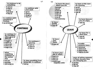 Longman pocket phrasal verbs dictionary