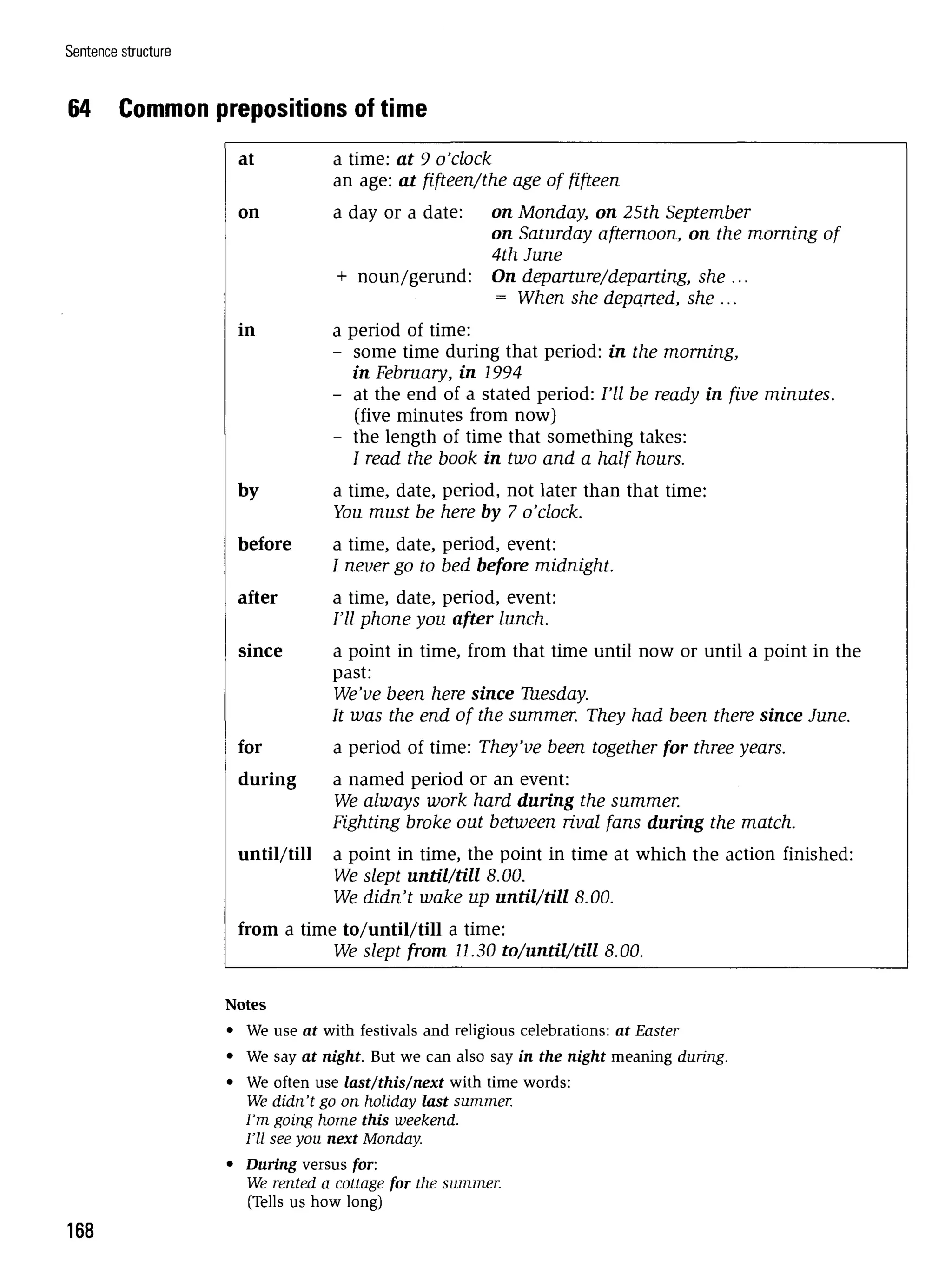Longman press grammar practice for upper intermediate students