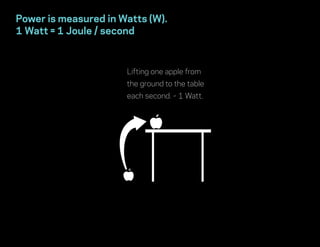 40 apples per second
from the ground to the
table = 40 Watts.
 