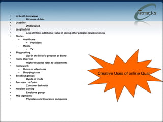 In Depth Interviews Richness of data Usability Webb based Longitudinal Less attrition, additional value in seeing other peoples responsiveness  Diaries Healthcare Physicians Media TV Blog posting Day in the life of a product or brand Home Use Test Higher response rates to placements Homework Photo or video tasks Shopping tasks Breakout groups Dyads or triads Precursor to Quant Consumer behavior Problem solving Employee groups Mix segments Physicians and Insurance companies Creative Uses of online Qual 