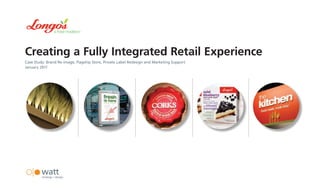 a fresh tradition
                               ™




Creating a Fully Integrated Retail Experience
Case Study: Brand Re-image, Flagship Store, Private Label Redesign and Marketing Support
January 2011
 