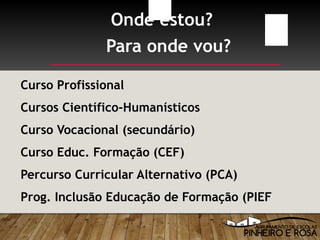 Onde estou?
Para onde vou?
Curso Profissional
Cursos Científico-Humanísticos
Curso Vocacional (secundário)
Curso Educ. Formação (CEF)
Percurso Curricular Alternativo (PCA)
Prog. Inclusão Educação de Formação (PIEF
 