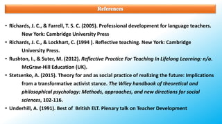 • Richards, J. C., & Farrell, T. S. C. (2005). Professional development for language teachers.
New York: Cambridge University Press
• Richards, J. C., & Lockhart, C. (1994 ). Reflective teaching. New York: Cambridge
University Press.
• Rushton, I., & Suter, M. (2012). Reflective Practice For Teaching In Lifelong Learning: n/a.
McGraw-Hill Education (UK).
• Stetsenko, A. (2015). Theory for and as social practice of realizing the future: Implications
from a transformative activist stance. The Wiley handbook of theoretical and
philosophical psychology: Methods, approaches, and new directions for social
sciences, 102-116.
• Underhill, A. (1991). Best of British ELT. Plenary talk on Teacher Development
 