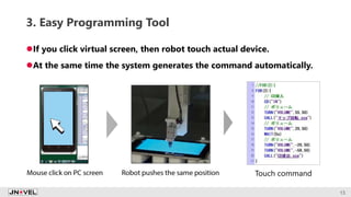 3. Easy Programming Tool
If you click virtual screen, then robot touch actual device.
At the same time the system generates the command automatically.
13
Touch command
 