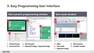 3. Easy Programming User Interface
Test scenario programming window
1. Virtual Screen
2. Command list
Test result window
5. Filter
6. Test result
7. Captured image
14
1
2
3
4
5
6
7
8
9
8. Test scenario
9. variable number
3. Test scenario
4. Expected image / Captured image
 