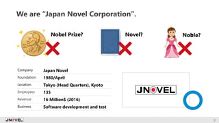 We are “Japan Novel Corporation”.
3
Nobel Prize? Novel? Noble?
Company Japan Novel
Foundation 1980/April
Location Tokyo (Head Quarters), Kyoto
Employees 135
Revenue 16 Million$ (2016)
Business Software development and test
 