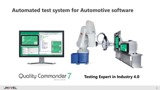 Automated test system for Automotive software
4
Testing Expert in Industry 4.0
 