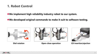 1. Robot Control
7
We implement high reliability industry robot to our system.
We developed original commands to make it suit to software testing.
Dial rotation CD insertion/ejectionOpen-close operation
 