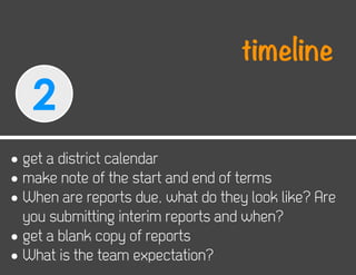 timeline
   2
• get a district calendar
• make note of the start and end of terms
• When are reports due, what do they look like? Are
  you submitting interim reports and when?
• get a blank copy of reports
• What is the team expectation?
 