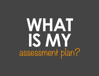 WHAT
 IS MY
assessment plan?
 