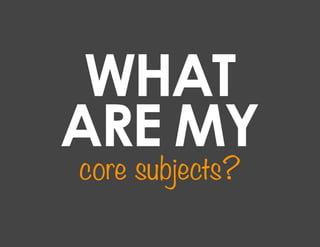 WHAT
ARE MY
core subjects?
 