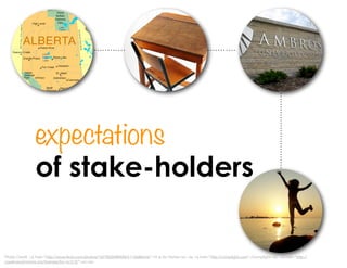 expectations
               of stake-holders

Photo Credit: <a href="http://www.ﬂickr.com/photos/10278395@N08/4113586444/">H is for Home</a> via <a href="http://compﬁght.com">Compﬁght</a> <a href="http://
creativecommons.org/licenses/by-nc/2.0/">cc</a>
 