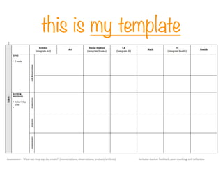 this is my template
 