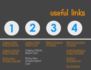 useful links

     1                 2                  3                 4
Calgary Public     Calgary Public     Alberta Program   Alberta Education
Board Calendar     Report Card        of Studies        Template
Calgary Catholic   Calgary Catholic                     Understanding by
Board Calendar     Report Card                          Design Template
Rocky View         Rocky View                           Ontario’s
Schools Calendar   Schools Report                       Template tool
                   Card
                                                        My Template
 