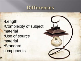 Length Complexity of subject material Use of source material Standard components 