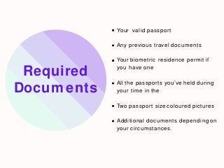 Required
Docum ents
Your valid passport
Any previous travel documents
Your biometric residence permit if
you have one
All the passports you’ve held during
your time in the
Two passport size coloured pictures
Additional documents depending on
your circumstances.
 