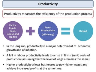 Productivity
Productivity measures the efficiency of the production process
• In the long run, productivity is a major determinant of economic
growth and of inflation.
• A fall in labour productivity leads to a rise in firms’ (unit) costs of
production (assuming that the level of wages remains the same)
• Higher productivity allows businesses to pay higher wages and
achieve increased profits at the same time.
Factor
Inputs
(land,
labour and
capital)
Factor
Productivity
(efficiency)
Output
 
