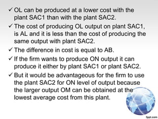  OL can be produced at a lower cost with the
plant SAC1 than with the plant SAC2.
 The cost of producing OL output on plant SAC1,
is AL and it is less than the cost of producing the
same output with plant SAC2.
 The difference in cost is equal to AB.
 If the firm wants to produce ON output it can
produce it either by plant SAC1 or plant SAC2.
 But it would be advantageous for the firm to use
the plant SAC2 for ON level of output because
the larger output OM can be obtained at the
lowest average cost from this plant.

 