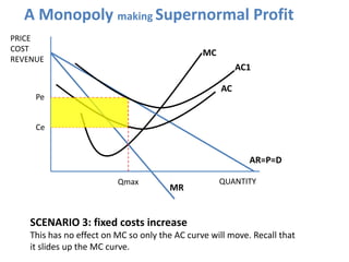 A Monopoly making Supernormal Profit
PRICE
COST                                            MC
REVENUE
                                                          AC1

                                                     AC
     Pe


     Ce


                                                            AR=P=D

                          Qmax                       QUANTITY
                                       MR


    SCENARIO 3: fixed costs increase
    This has no effect on MC so only the AC curve will move. Recall that
    it slides up the MC curve.
 