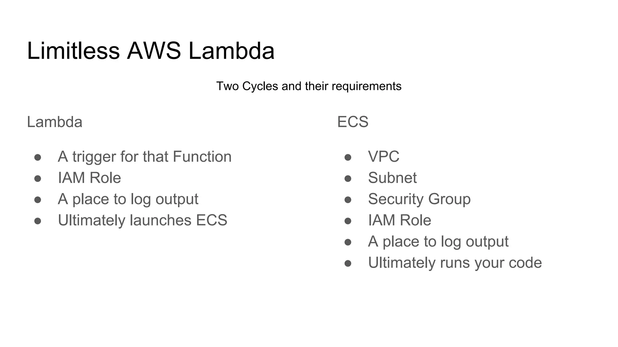 Limitless AWS Lambda
Lambda
● A trigger for that Function
● IAM Role
● A place to log output
● Ultimately launches ECS
Two Cycles and their requirements
ECS
● VPC
● Subnet
● Security Group
● IAM Role
● A place to log output
● Ultimately runs your code