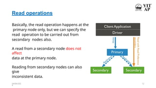 Comprehensive Guide to MongoDB Replication and Sharding Techniques | PPTX
