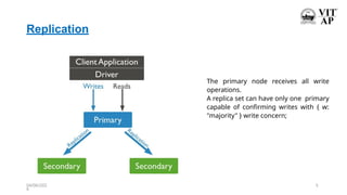 Comprehensive Guide to MongoDB Replication and Sharding Techniques | PPTX