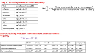 Step 3: Calculating Inverse Document Frequency
Step 4: Calculating Product of Term Frequency & Inverse Document
Frequency
TF-IDF score = TF * IDF.
 
