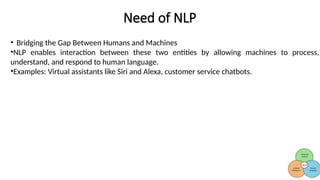 Need of NLP
• Bridging the Gap Between Humans and Machines
•NLP enables interaction between these two entities by allowing machines to process,
understand, and respond to human language.
•Examples: Virtual assistants like Siri and Alexa, customer service chatbots.
 
