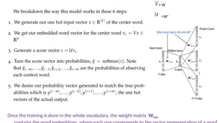 Once the training is done in the whole vocabulary, the weight matrix WVxN
 