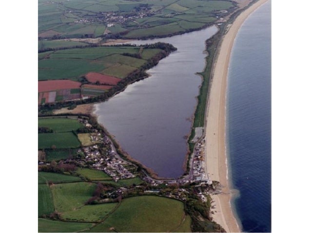 Longshore drift and spit formation