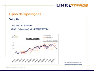 Tipos de OperaçõesON x PN Ex.: PETR3 x PETR4	Gráfico* da razão (ratio) PETR3/PETR4:* Obs.: Gráfico meramente ilustrativo. Não 						                           representa nenhuma sugestão de operação 