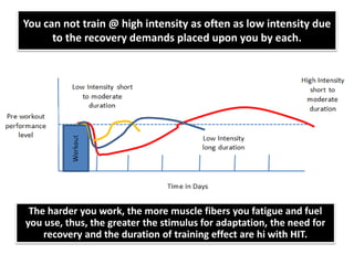 You can not train @ high intensity as often as low intensity due
to the recovery demands placed upon you by each.
The harder you work, the more muscle fibers you fatigue and fuel
you use, thus, the greater the stimulus for adaptation, the need for
recovery and the duration of training effect are hi with HIT.
 