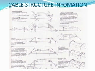 CABLE STRUCTURE INFOMATION
 