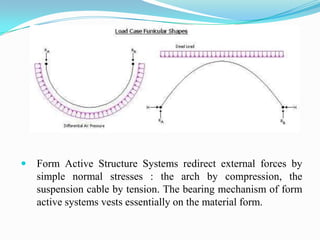    Form Active Structure Systems redirect external forces by
    simple normal stresses : the arch by compression, the
  ...