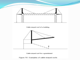 CASE STUDY
                                  SINGLE-CURVATURE STRUCTURE
• The Akashi-Kaikyo Bridge also
known as the Pearl...