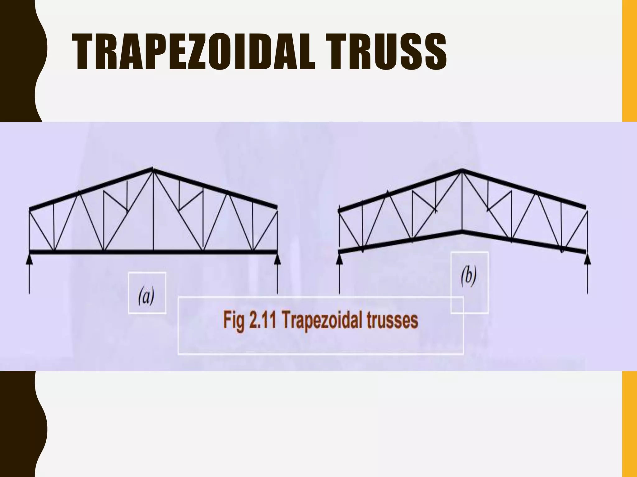 TRAPEZOIDAL TRUSS
 
