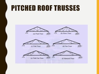 PITCHED ROOF TRUSSES
 